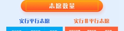 山西省2024年普通高校艺术类专业考试招生政策解读