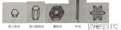 语文高考试卷：2022高考语文真题及答案全国乙卷(word版)